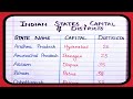 Indian states and Union Territories, Capitals and it's Districts, 28 states and 8 Union Territories