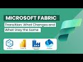 Microsoft Fabric Explained | ADF, Power Bi, Synapsis | Microsoft Latest Updates | KSR Datavizon