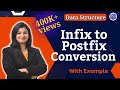 Lec-38: Infix to Postfix Conversion | Infix➡️Postfix Conversion with examples | Data Structure