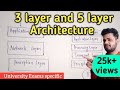 Three layer and five layer architecture of IoT | IoT tutorial | Lec-30