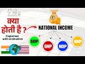 Indian Economy -  Concept of National Income | What is GDP, GNP, NDP \u0026 NNP ? | PWOnlyIAS