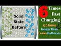 Solid State Battery Technology Fully Explained | Electric Vehicles