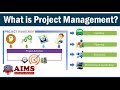 What is Project Management? Definition, Objectives \u0026 Examples | AIMS Education