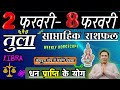 तुला राशि | 2 – 8 february 2026 | Tula rashi by astroguru Nikhil | Libra 2026