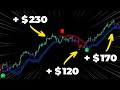 LuxAlgo: NEW 3 Simple Market-Beating Strategies (Intraday, Scalping, Swing)