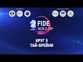 Кубок мира ФИДЕ 2021 | 5 Круг - Тай-брейки |