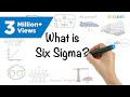 Six Sigma In 9 Minutes | What Is Six Sigma? | Six Sigma Explained | Six Sigma Training | Simplilearn