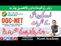 UGC NET Paper 2 Urdu Unit 1: Tareekh-E-Zuban-E-Urdu by Ataurrahman Noori