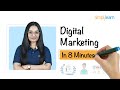 Digital Marketing In 8 Minutes | Digital Marketing Explained | Digital Marketing | Simplilearn