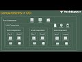 Compartments in Oracle Cloud Infrastructure (OCI)