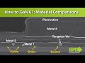 How to GaN 01 – Silicon, Gallium Nitride and Silicon Carbide Material Comparisons