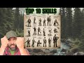 Top 10 Skills Every Man Should Master