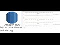 AWS RDS SQL Instance Monitoring and Alerting  #aws #rds #sqlserver  #monitoring #dba