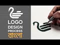 The Logo Design Process From Start To Finish
