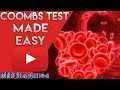 Coombs Test Made Simple