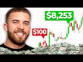 How to Start Forex Trading for Beginners Step by Step in 2025 | Full Guide
