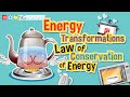Energy Transformations – Law of Conservation of Energy