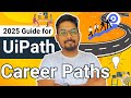 UiPath Career Paths RoadMap for 2025 | from Foundations to Expert-Level