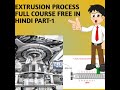 Extrusion Process| Extrusion Process Course in Hindi