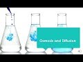 Osmosis and Diffusion