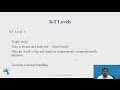 IoT Levels