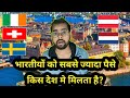 Highest Income Paying European countries for Indians | Jobs in Europe | Public Engine