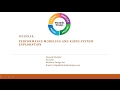 Webinar: Performance Modeling and Rapid System Exploration