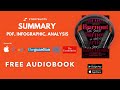 Burnout by Emily Nagoski | Animated Book Summary \u0026 Analysis | Free Audiobook