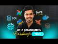 Only Data Engineering Roadmap You Need 2026