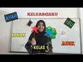 VIDIO MICROTEACHING KELAS I TEMA 4 \