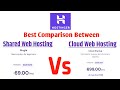 Hostinger Shared Web Hosting Vs Cloud Web Hosting Comparison in Hindi 🔥| Hosting Plans