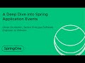 A Deep Dive into Spring Application Events