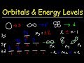 Orbitals, Atomic Energy Levels, \u0026 Sublevels Explained - Basic Introduction to Quantum Numbers