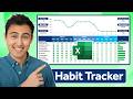 Make a Productivity Tracker in Excel + FREE File