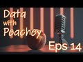 The POWER of Data Observability in Data Quality | Data with Peachey - Episode 14