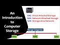 An introduction to Computer Storage - DAS, NAS \u0026 SAN #storage #databackup #windows #activedirectory