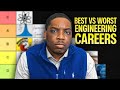 Engineering Degree Tier List (2026) | From A REAL ENGINEER