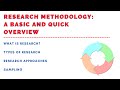 Basic Explanation of Research Methodology. What is Research? Types of Research Methods? Sampling