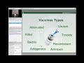 Basic Vaccinology  Why Vaccines Work or Don t Work720P HD