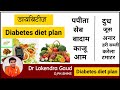 Diabetes diet plan | डायबिटीज में क्‍या खायें और क्‍या नहीं? | मधुमेह रोगी का आहार चार्ट | Diabetes