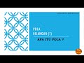 POLA BILANGAN KELAS 8 SMP #1 - APA ITU POLA ?