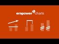 empower® Charts - Create structure with arrows, breaks \u0026 Excel links