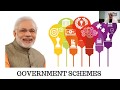 Government of India MSME schemes and Recession Proof Your Business (Live Webinar Recording)