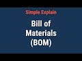 Bill of Materials (BOM) Meaning, Purpose, and Types