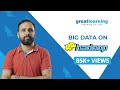 What is Big Data? Introduction to Big Data | Hadoop Tutorial for Beginners | Hadoop [Part 1]