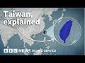 Why Taiwan is caught between China and the US - BBC World Service