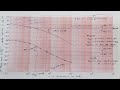 Lecture 2 - Problem on bode plot #1 - Module 5 - Control Engineering by GURUDATT.H.M.