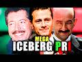 EL MEGA ICEBERG DEL PRI