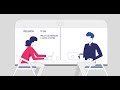 Les outils collaboratifs : une technologie au service de la productivité !