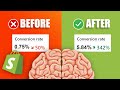 Psychological Triggers to Increase Conversion on Shopify